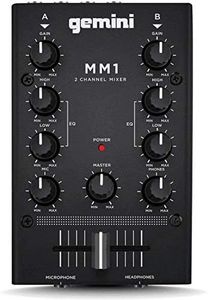 Gemini MM1