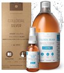 Premium Colloidal Silver 40ppm 1L (34 fl oz) ● Optimal Concentration Formula, Smaller Particles, Better Results ● Laboratory Certified ● Liquid Silver PET Bottle ● Free Spray Bottle to Fill & Ebook