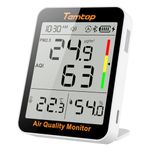 Temtop Smart Air Quality Monitor - Indoor Air Quality Meter with PM2.5, AQI, Temperature and Humidity Detector for Home, Office or School, App Connectivity, OTA Updates, 60-Day Battery Life