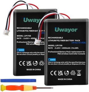 Uwayor PS5