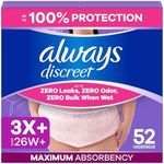 Always Discreet Reimagined Adult Diapers for Women, Maximum Absorbency Incontinence and Postpartum Underwear Size 3X+, Up to 100% Leak Free Bladder Leak Protection, 52 Count​