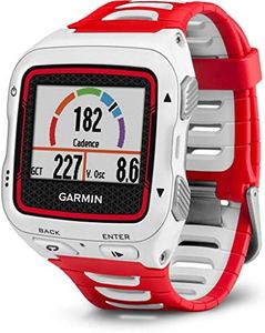 Garmin For