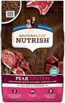 Rachael Ray Nutrish PEAK Natural Dr