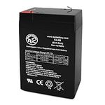 AJC Battery Compatible with Astrali