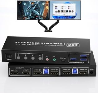 HDMI KVM S