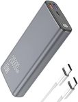 Laptop Power Bank 20000mAh PD 65W 3-Outputs 1-Input Fast Charging Portable Laptop Charger Compatible with MacBook, ThinkPad, Dell XPS, HP Elitebook, Microsoft Surface, iPad, iPhone 15/14/13, Samsung