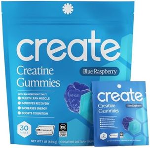 Create Cre