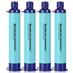 Portable Water Filter