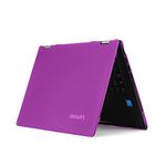 mCover Hard Shell Case for NEW 14" Yoga 530 (NOT compatible with older Yoga 520 / 510 / 500 series) laptop computers (Yoga 530 14" Purple)