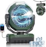 Portable Misting Fan 460ml Large Ta