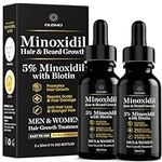 5% Minoxidil Hair Growth Serum, Min
