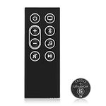 843299-1100 Replacement Remote Cont