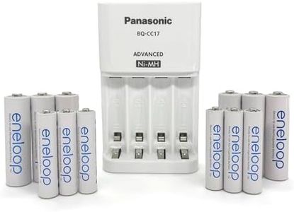 Eneloop Pa