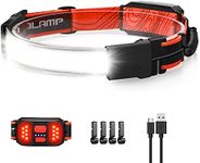 LED Headlamp Flashlight, 1000lumens