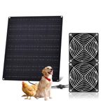 Solar Powered Fan, Solar Panel Fan 15W Solar Ventilation Exhaust Fan Waterproof for Outdoor Shed Chicken Coops Greenhouse Doghouses Pet House for Intake or Exhaust Air Cooling