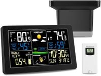 Digital Rain Gauge and Weather Stat