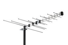 CeKay Outdoor Antenna Yagi Satellite HD Antenna - Attic or Roof Mount TV Antenna, RV Antenna for Camping, Long Range Digital OTA Antenna for Clear Reception, 4K 1080P, All Metal