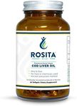 Rosita EVCLO Softgel