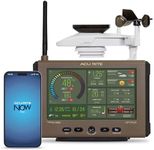 AcuRite Optimus Weather Station wit