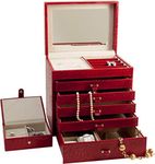 Jewelry Box