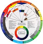 53 Arts Colour Wheel Chart to Guide The Beginner/Two Sided Wheel with Indicator