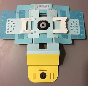 Fundoo Lab
