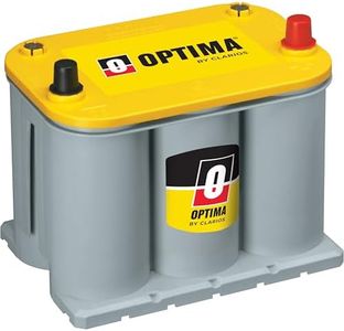 OPTIMA Bat