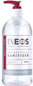 INEOS - Sa