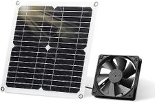 SUNYIMA Solar Panel Fan Kit, 12W We