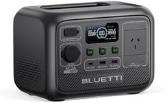 BLUETTI Portable Power Station AC2A