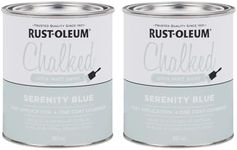 Rust-Oleum Chalked Ultra Matt Paint, Serenity Blue, 887 ml (Pack of 2)