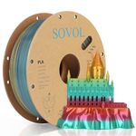 Sovol 3D Printer Silk Shiny Multicolored Fast Change Rainbow PLA 1 kg (2.2 lbs) Spool 3D Printing Materials, Wiring Tightness, Dimensional Accuracy +/- 0.03 mm, 1.75 mm, Yellow Rainbow