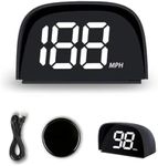 VJOYCAR P20 New Car Speedometer GPS Hud Head Up Display, MPH Digital Speed Meter Gauge for Cars Trucks Motorcycle Bike ATV SUV Pick-up Scooter Golf Cart Bus Boat