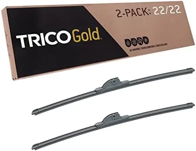 TRICO Gold