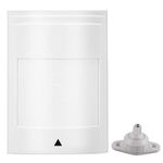 BRINKS Motion Sensors