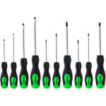 Performance Tool Screwdriver Sets