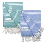 IndiHaus - Premium Large Cotton Towels For Bath (150Cm X 85Cm)| Soft, Absorbent And Comfortable Towels For Bath Large Size | Quick Dry Gym, Travel & Bath Towel Blue & Ocean Teal, Set Of 2, 250 TC