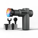 Cult Impact Edge Deep tissue massage gun, Dual Hot and Cold therapy head, 3000mAh battery, 6-speed intensity, Silicone round head, Full body gun massager machine