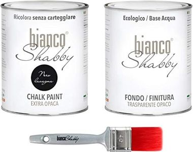 CHALK PAIN