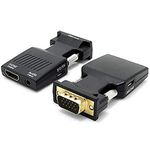 Video Adapter For Pc