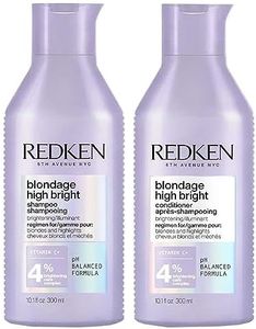 Redken DUO