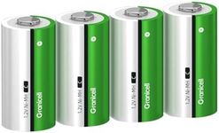 Granicell C Rechargeable Batteries 