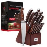 15-Piece Premium Kitchen Knife Set with Wooden Block - Master Maison German Stainless Steel Cutlery Set with Knife Sharpener and 6 Steak Knives (Walnut)