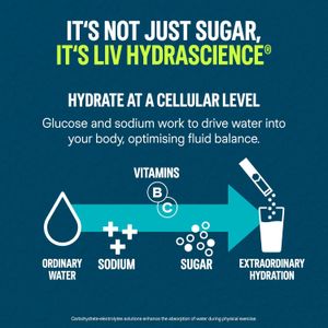 Liquid I.V. Hydration Electrolyte Powder, Passion Fruit, 16 Sachets – Vegan, 7 Vitamins