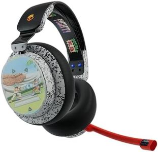 Skullcandy