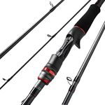 BUDEFO Travel Portable Baitcasting Fishing Rods Spinning and Casting Rod 24 Ton Carbon 6ft-11ft 3Pc and 4Pc Fishing Pole