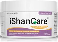 ishancare Urticaria Cream, Fast Act