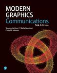 Modern Graphics Communication