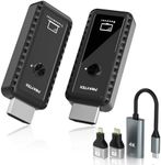 PWAYTEK Wireless HDMI Transmitter a