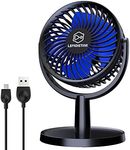 LEMOISTAR Small Desk Fan with 4 Spe